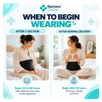 Post Pregnancy Belt for New Moms after delivery
