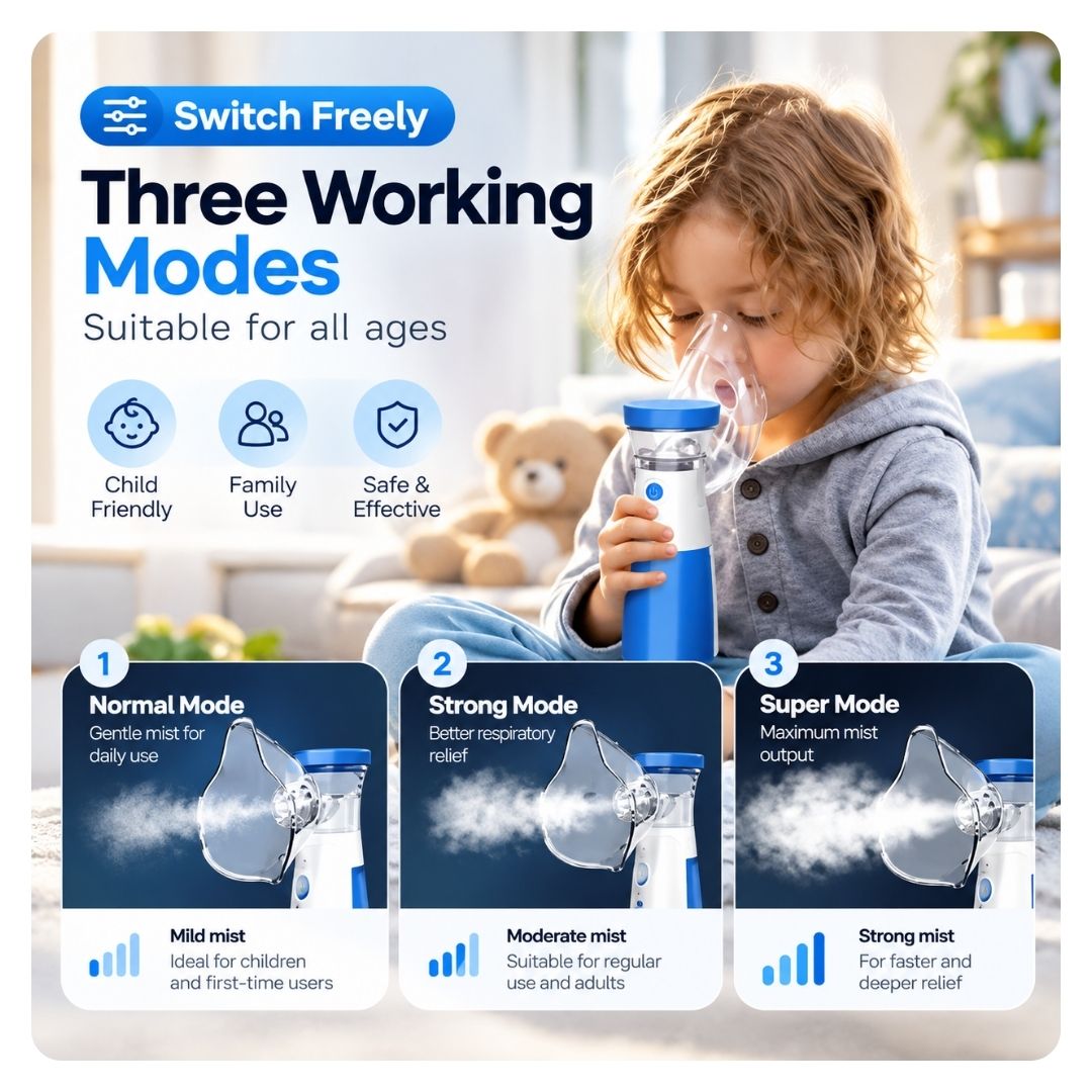 Portable Mesh Nebulizer